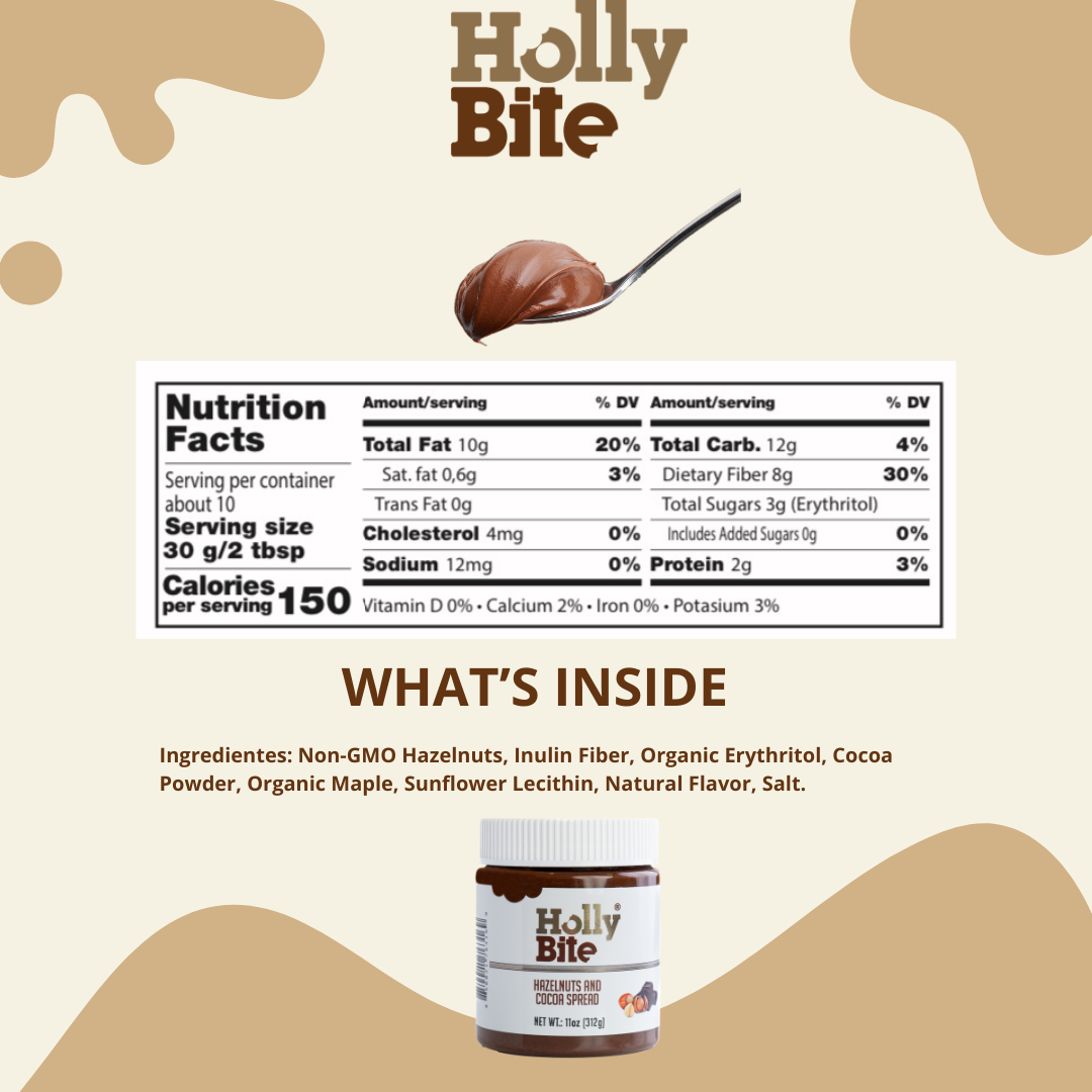 The Hazelnut Duo