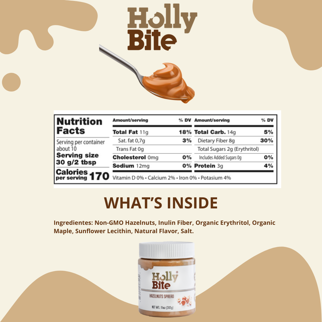 The Hazelnut Duo